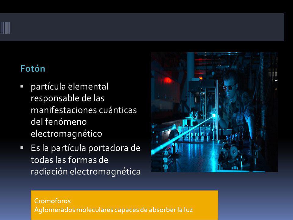 Fotón partícula elemental responsable de las manifestaciones cuánticas del fenómeno electromagnético.