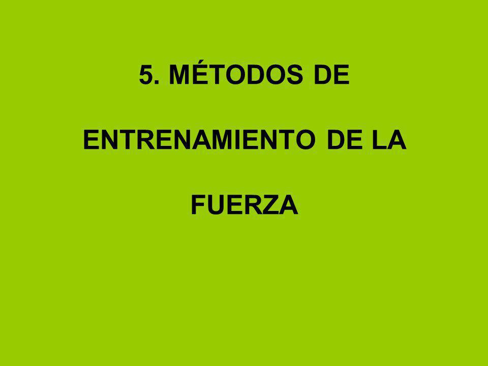 5. MÉTODOS DE ENTRENAMIENTO DE LA FUERZA