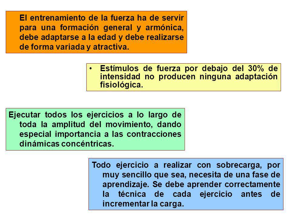 El entrenamiento de la fuerza ha de servir para una formación general y armónica, debe adaptarse a la edad y debe realizarse de forma variada y atractiva.