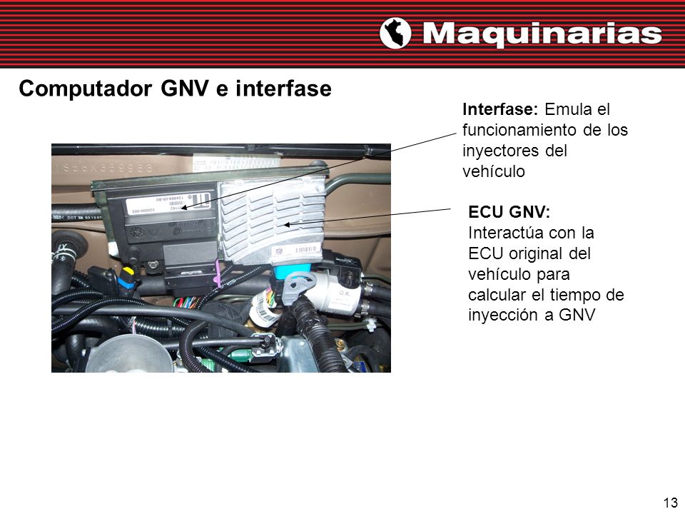Computador GNV e interfase