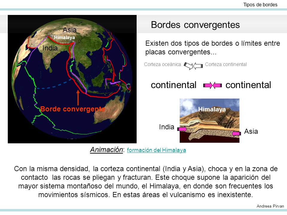 Bordes convergentes continental continental Asia