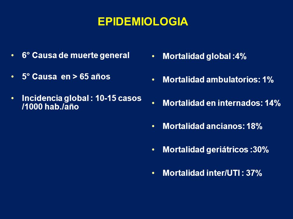 EPIDEMIOLOGIA 6° Causa de muerte general 5° Causa en > 65 años