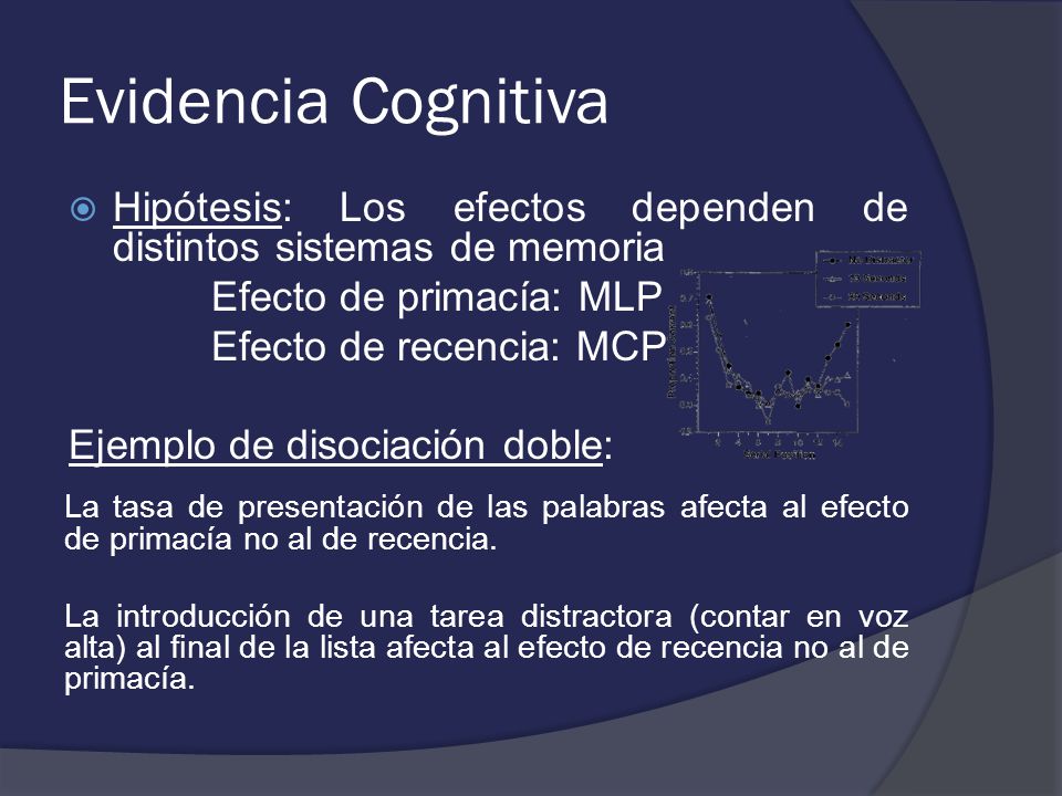 Evidencia Cognitiva Hipótesis: Los efectos dependen de distintos sistemas de memoria. Efecto de primacía: MLP.