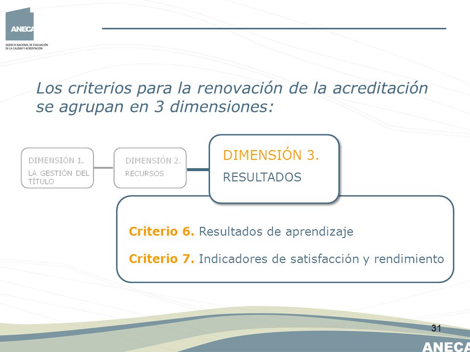 Los criterios para la renovación de la acreditación se agrupan en 3 dimensiones: