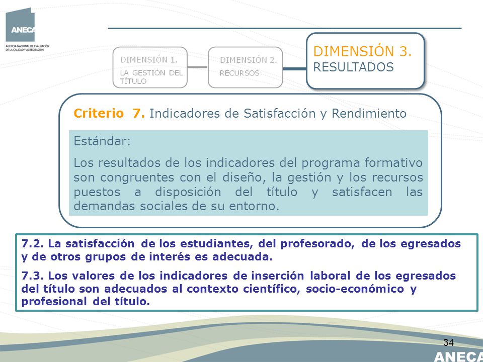 DIMENSIÓN 3. RESULTADOS. Criterio 7. Indicadores de Satisfacción y Rendimiento. Estándar: