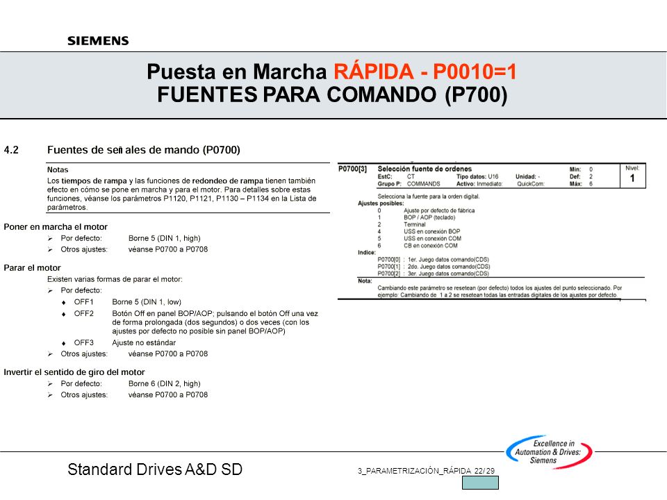 Puesta en Marcha RÁPIDA - P0010=1 FUENTES PARA COMANDO (P700)