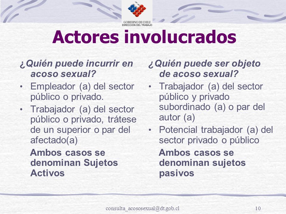 Actores involucrados ¿Quién puede incurrir en acoso sexual