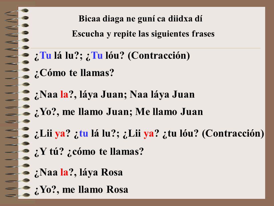 ¿Tu lá lu ; ¿Tu lóu (Contracción)