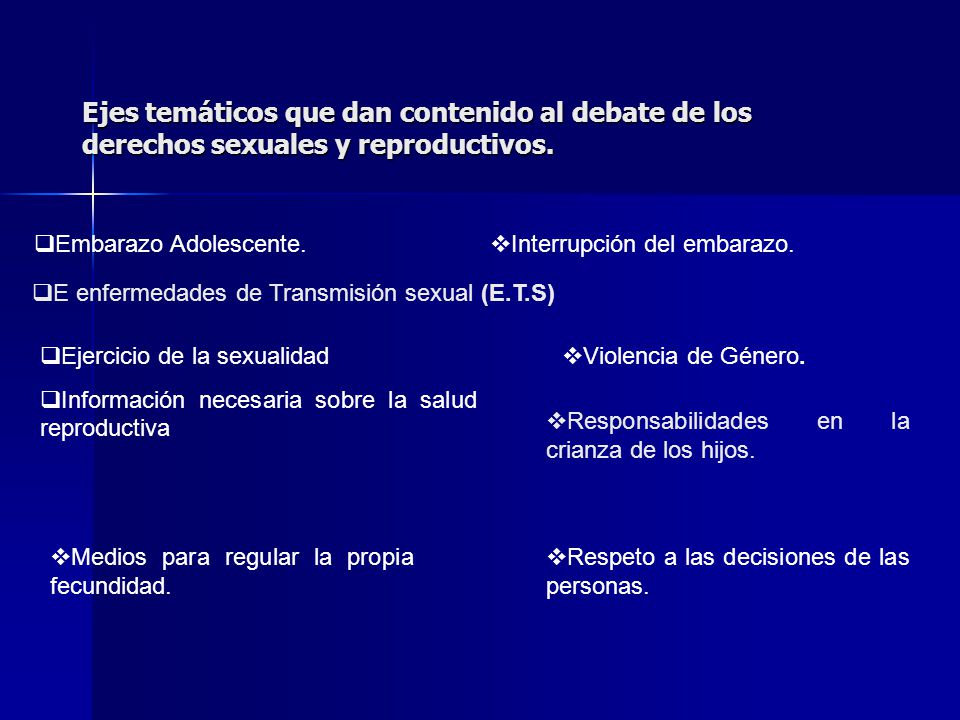 Ejes temáticos que dan contenido al debate de los derechos sexuales y reproductivos.