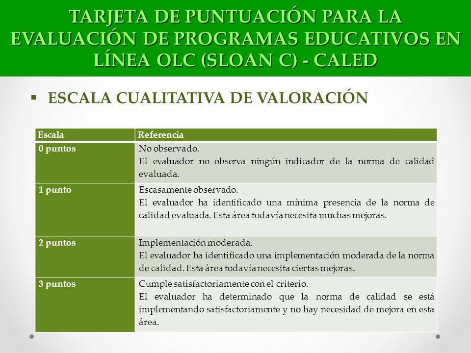 TARJETA DE PUNTUACIÓN PARA LA EVALUACIÓN DE PROGRAMAS EDUCATIVOS EN LÍNEA OLC (SLOAN C) - CALED