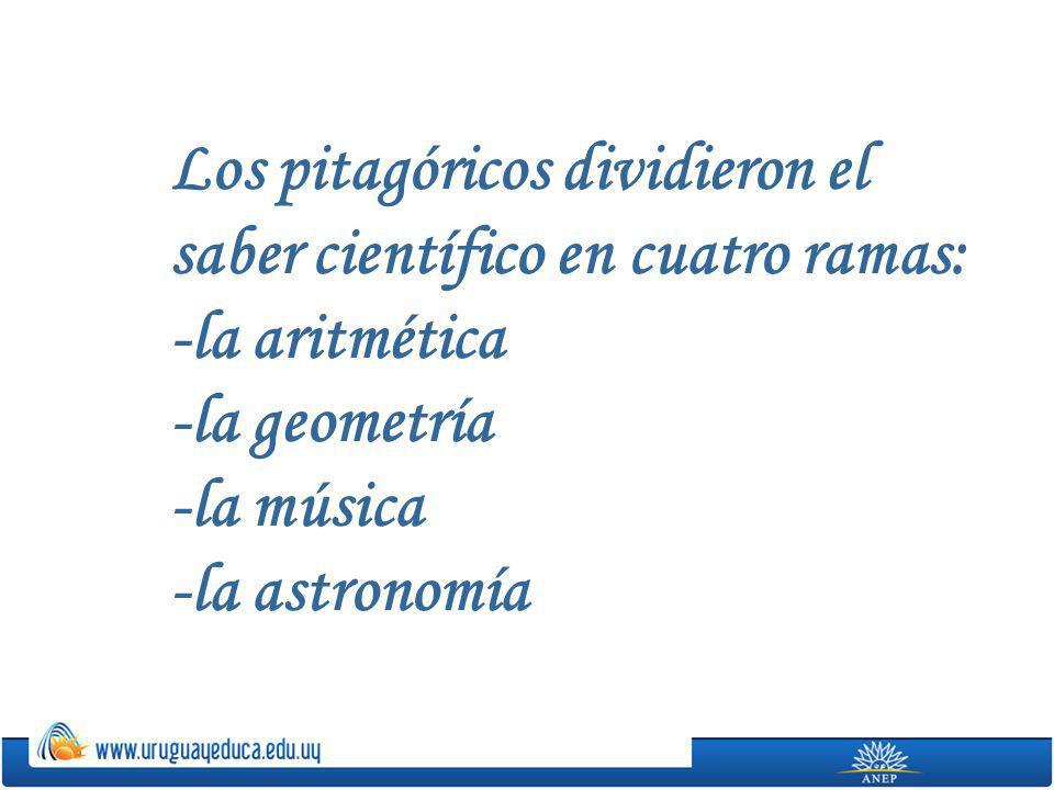 Los pitagóricos dividieron el saber científico en cuatro ramas: -la aritmética -la geometría -la música -la astronomía