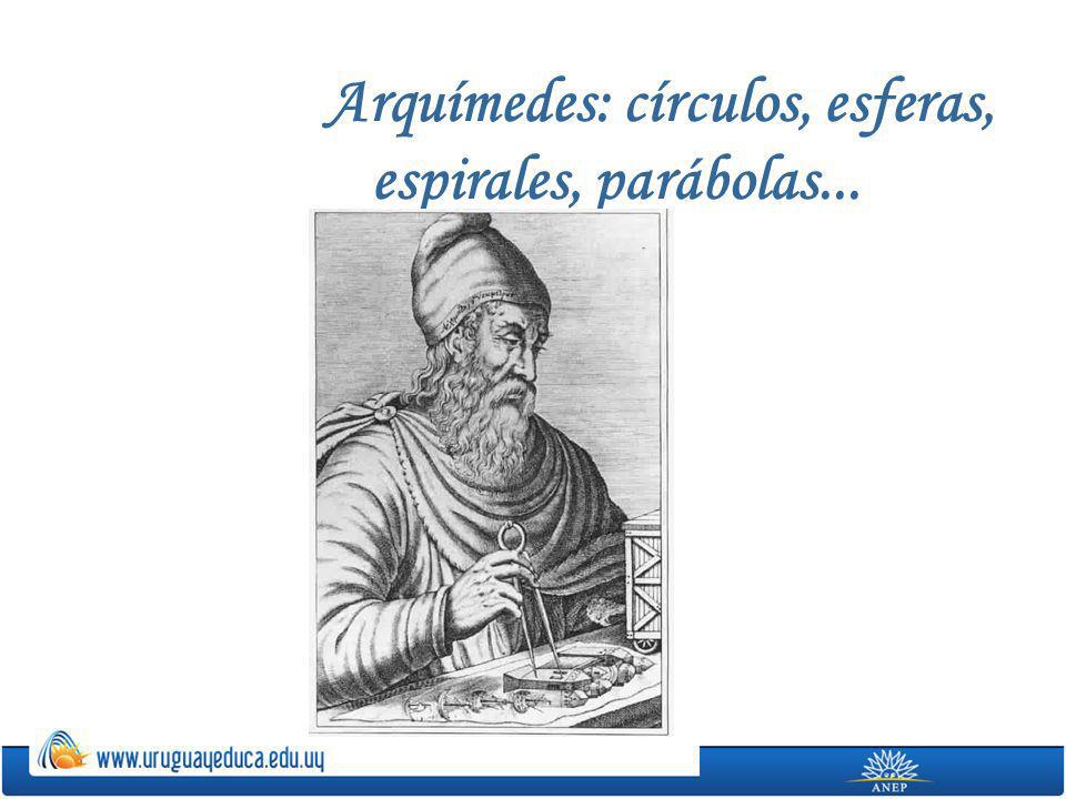Arquímedes: círculos, esferas, espirales, parábolas...