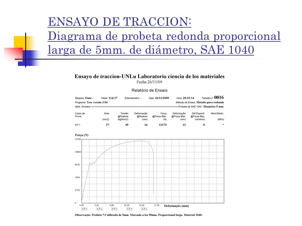 ENSAYO DE TRACCION: Diagrama de probeta redonda proporcional larga de 5mm. de diámetro, SAE 1040