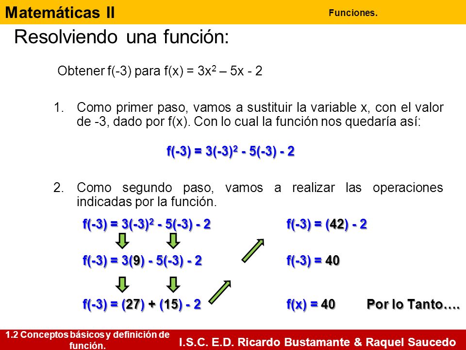 1.2 Conceptos básicos y definición de función.