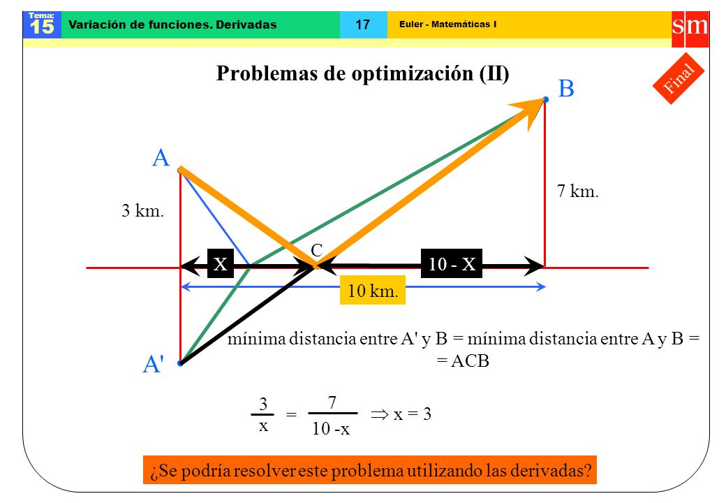 Problemas de optimización (II)