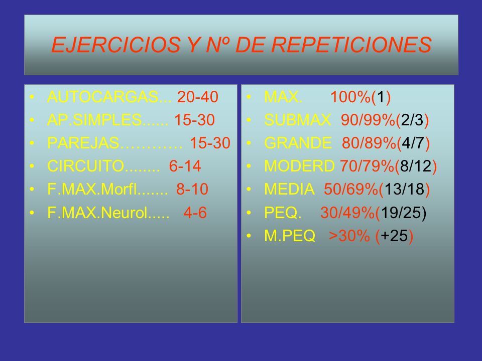EJERCICIOS Y Nº DE REPETICIONES