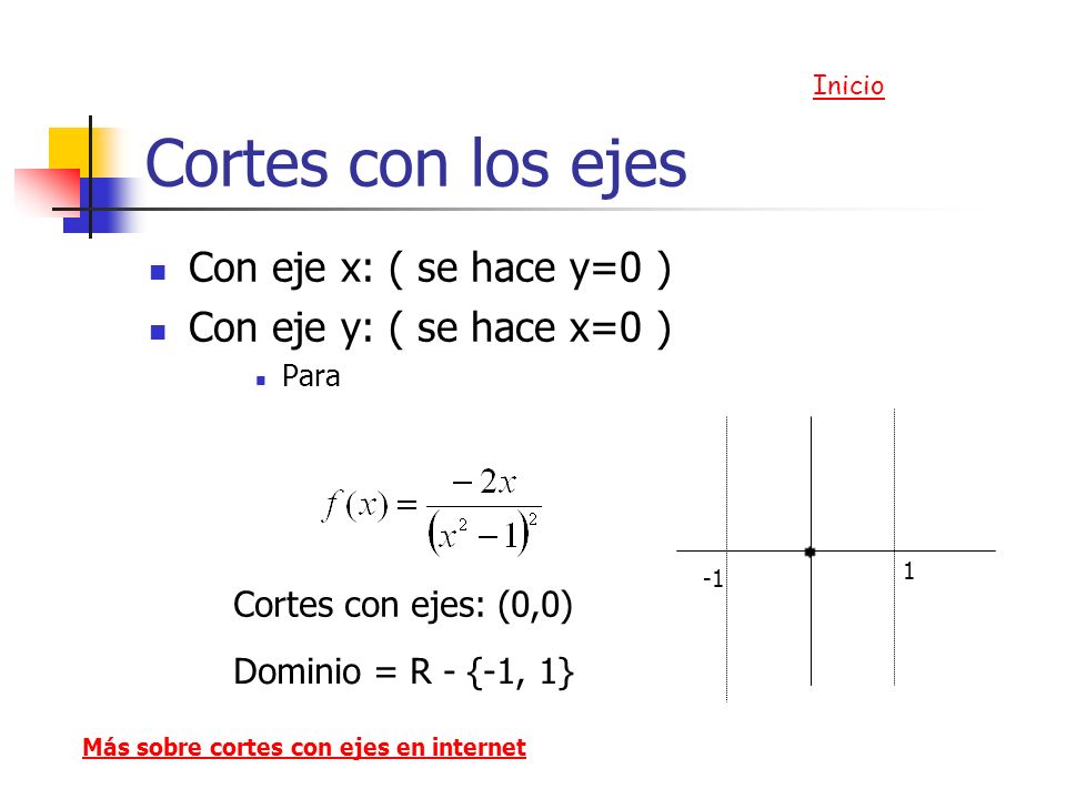 Cortes con los ejes Con eje x: ( se hace y=0 )
