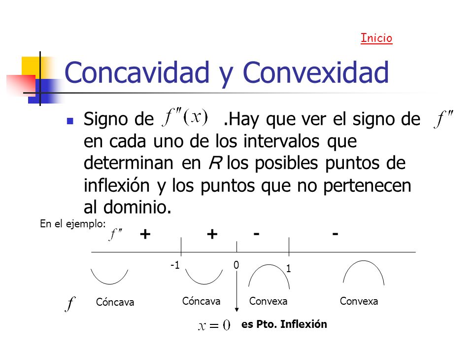 Concavidad y Convexidad