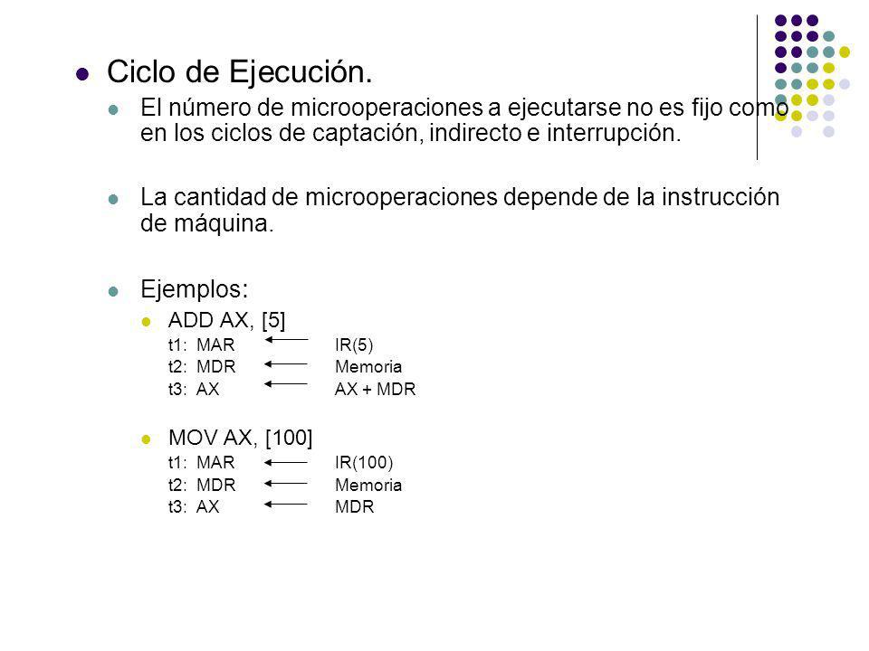 Ciclo de Ejecución. El número de microoperaciones a ejecutarse no es fijo como en los ciclos de captación, indirecto e interrupción.