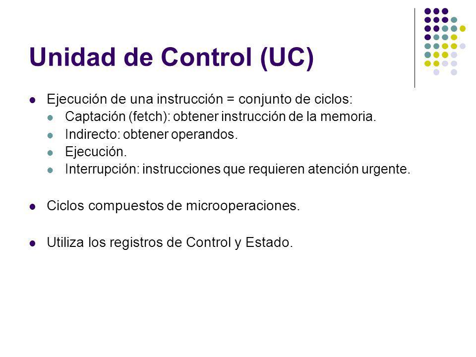 Unidad de Control (UC) Ejecución de una instrucción = conjunto de ciclos: Captación (fetch): obtener instrucción de la memoria.