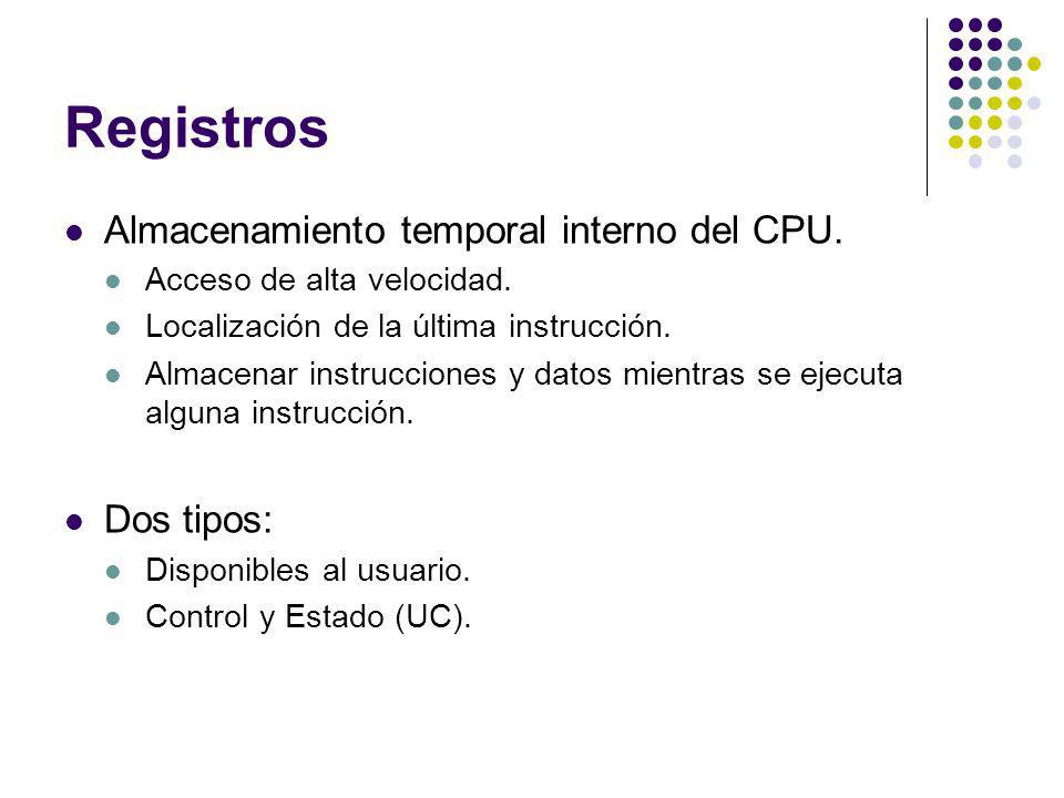 Registros Almacenamiento temporal interno del CPU. Dos tipos: