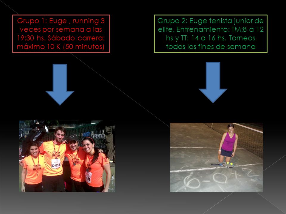 Grupo 1: Euge , running 3 veces por semana a las 19:30 hs