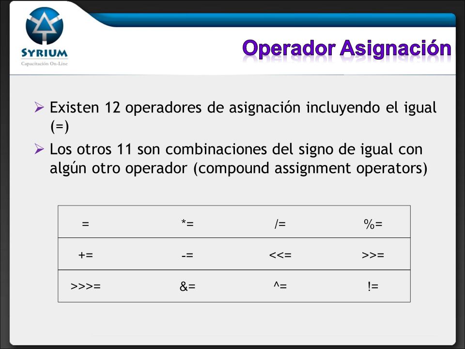 Operador Asignación Existen 12 operadores de asignación incluyendo el igual (=)