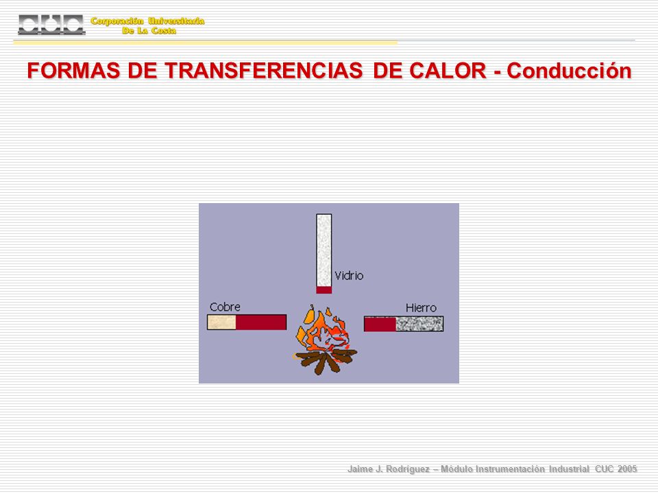 FORMAS DE TRANSFERENCIAS DE CALOR - Conducción