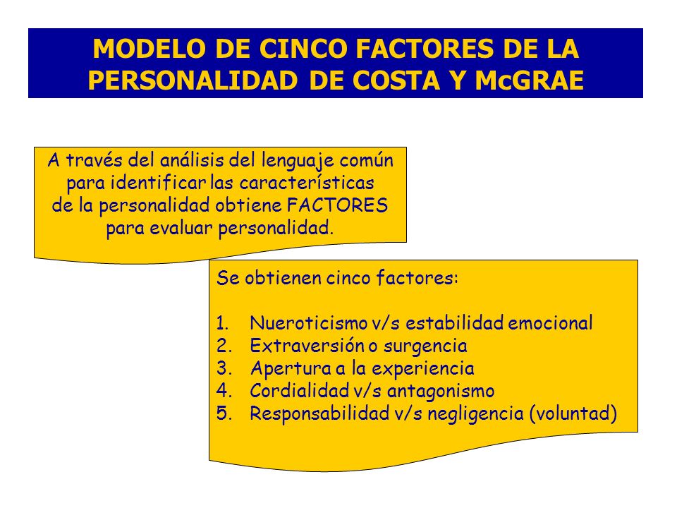 MODELO DE CINCO FACTORES DE LA PERSONALIDAD DE COSTA Y McGRAE