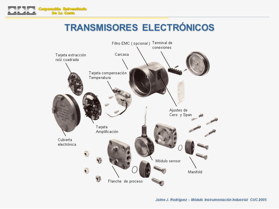 TRANSMISORES ELECTRÓNICOS