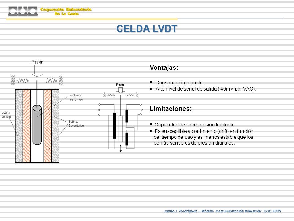 CELDA LVDT Ventajas: Limitaciones: Capacidad de sobrepresión limitada.
