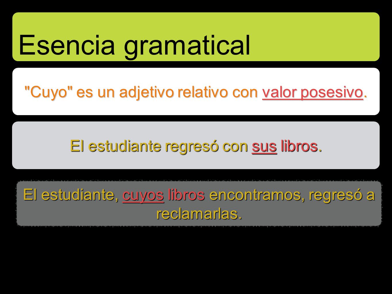 Esencia gramatical Cuyo es un adjetivo relativo con valor posesivo.