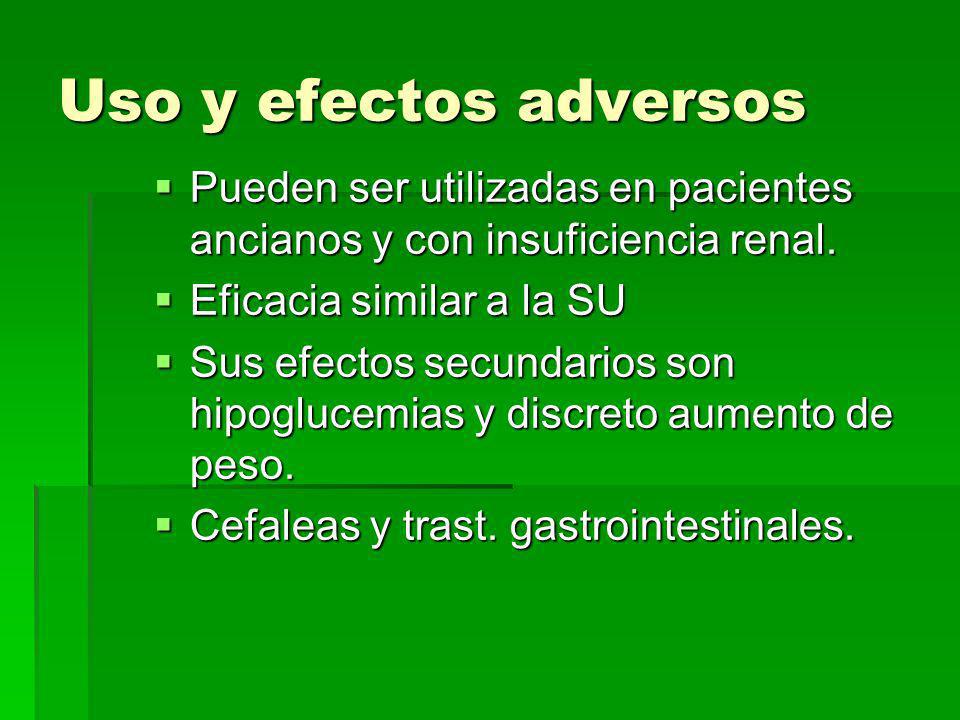 Uso y efectos adversos Pueden ser utilizadas en pacientes ancianos y con insuficiencia renal. Eficacia similar a la SU.