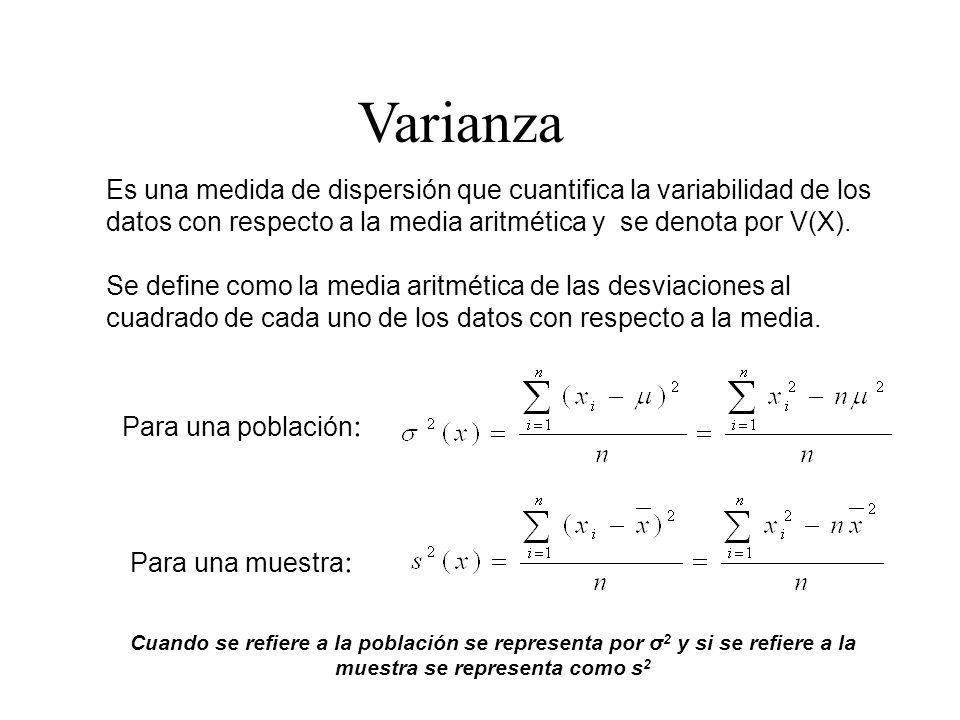 Varianza Es una medida de dispersión que cuantifica la variabilidad de los datos con respecto a la media aritmética y se denota por V(X).