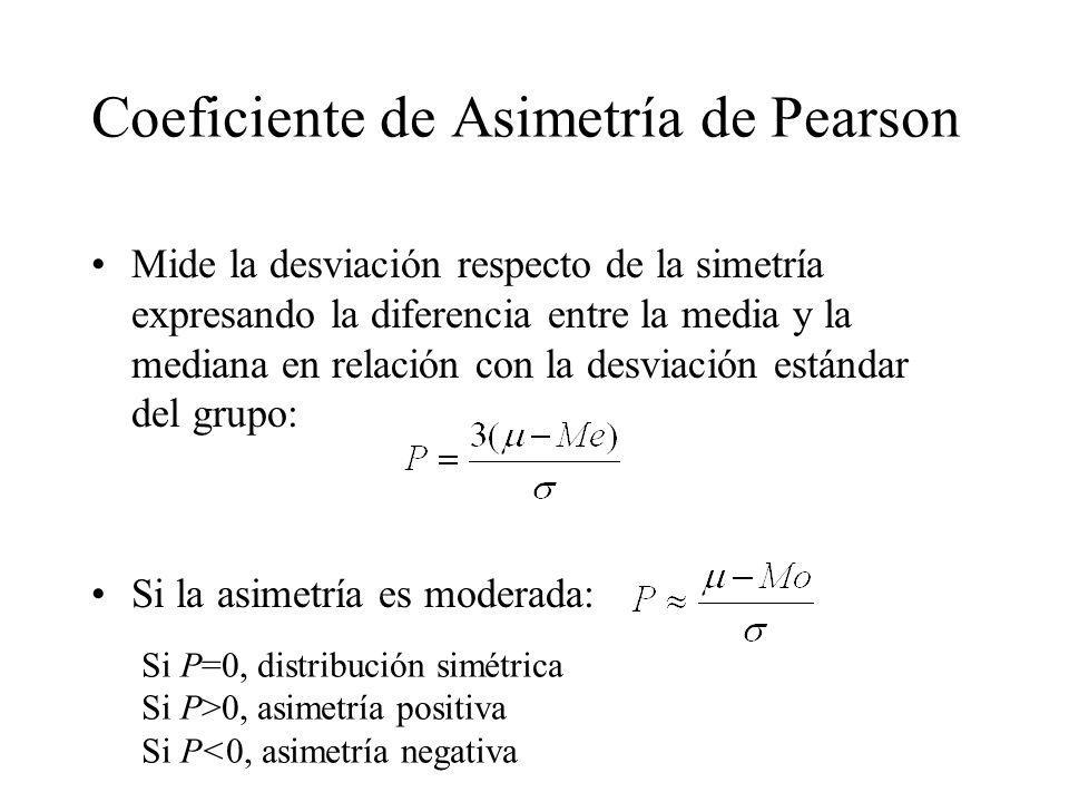 Coeficiente de Asimetría de Pearson