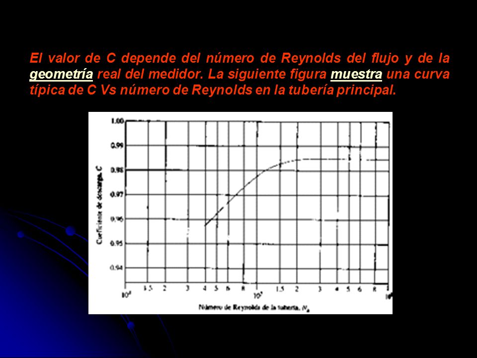 El valor de C depende del número de Reynolds del flujo y de la geometría real del medidor.