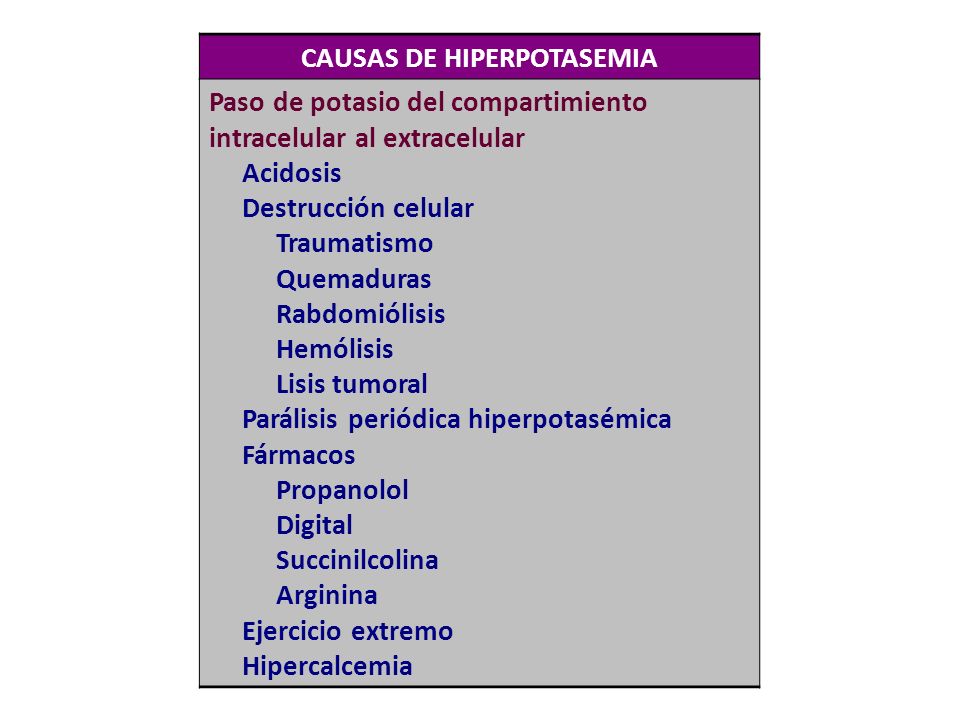 CAUSAS DE HIPERPOTASEMIA