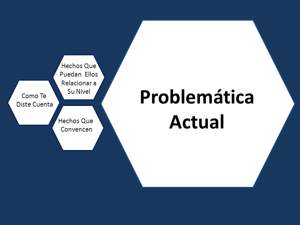 Problemática Actual Hechos Que Puedan Ellos Relacionar a Su Nivel