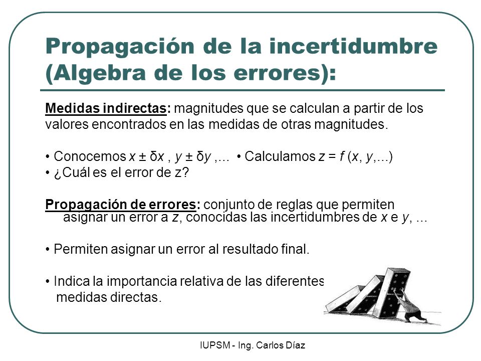 Propagación de la incertidumbre (Algebra de los errores):