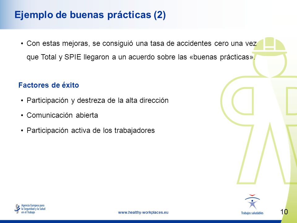 Ejemplo de buenas prácticas (2)