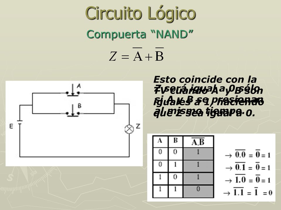 Circuito Lógico Compuerta NAND