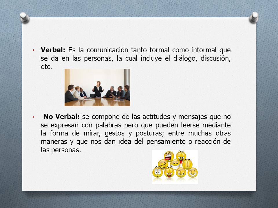 Verbal: Es la comunicación tanto formal como informal que se da en las personas, la cual incluye el diálogo, discusión, etc.