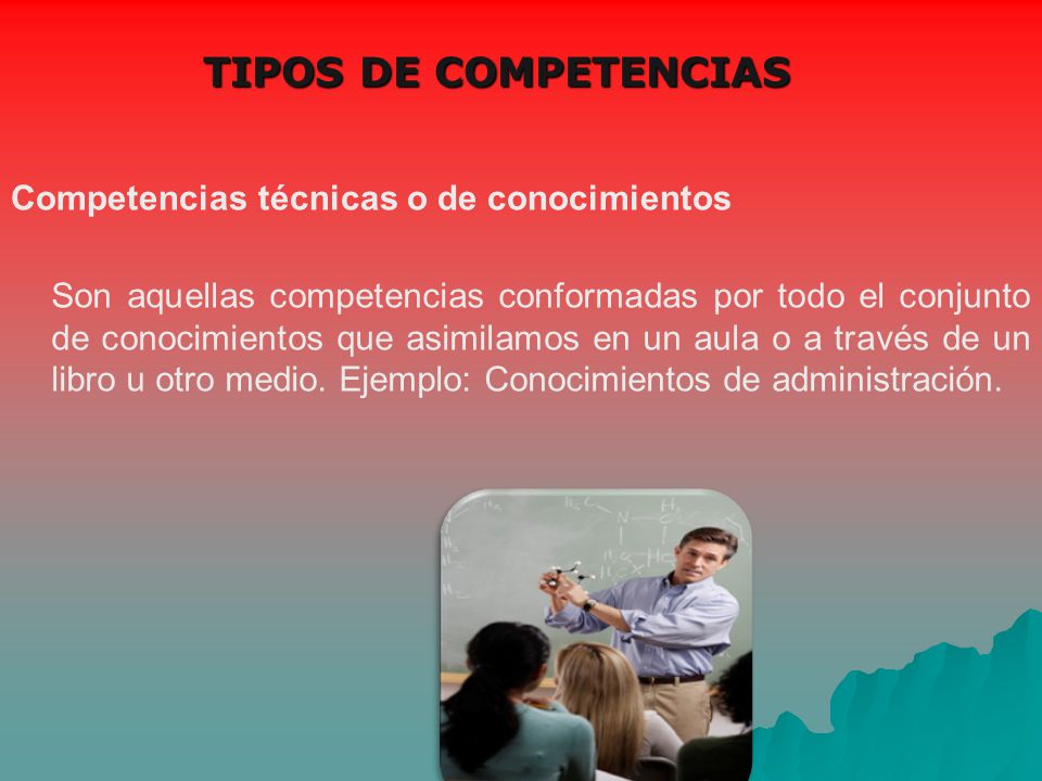 TIPOS DE COMPETENCIAS Competencias técnicas o de conocimientos