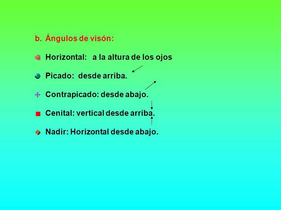 Ángulos de visón: Horizontal: a la altura de los ojos. Picado: desde arriba. Contrapicado: desde abajo.