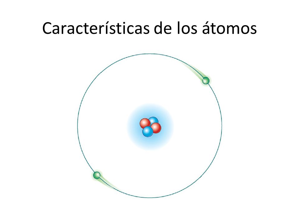 Características de los átomos