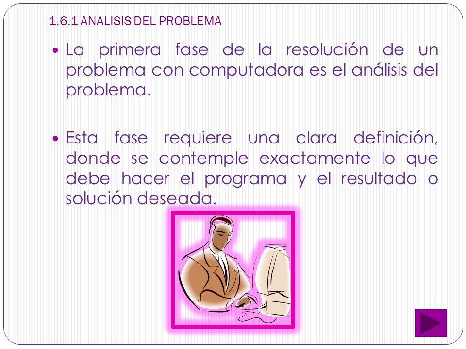 1.6.1 ANALISIS DEL PROBLEMA La primera fase de la resolución de un problema con computadora es el análisis del problema.