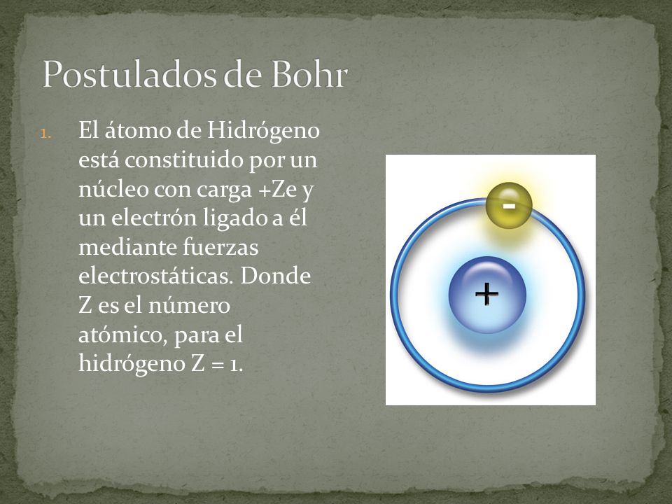 Postulados de Bohr