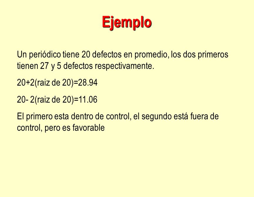 Ejemplo Un periódico tiene 20 defectos en promedio, los dos primeros tienen 27 y 5 defectos respectivamente.