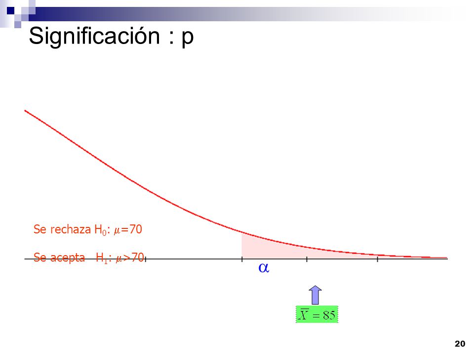 Significación : p Se rechaza H0: m=70 Se acepta H1: m>70 a