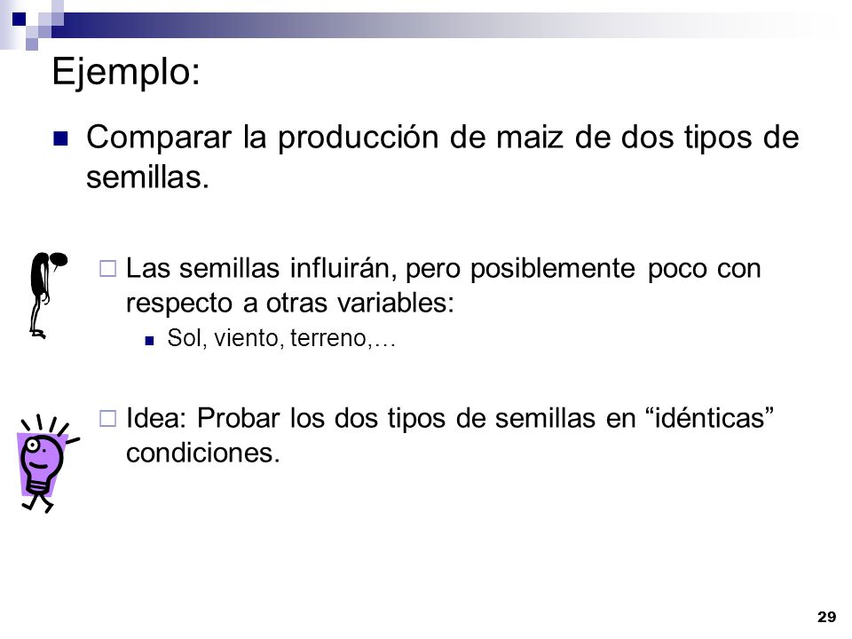 Ejemplo: Comparar la producción de maiz de dos tipos de semillas.